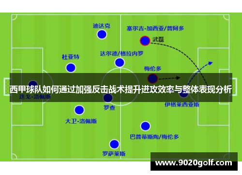西甲球队如何通过加强反击战术提升进攻效率与整体表现分析