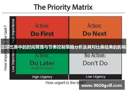 足球比赛中的时间管理与节奏控制策略分析及其对比赛结果的影响